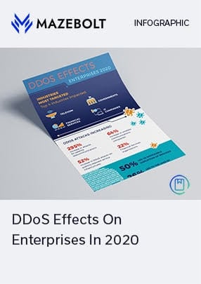 ddos-effects-on-enterprises-2020-1